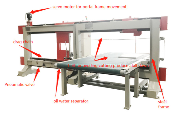 آلة قطع الأسلاك CNC ذات الرغوة الصلبة PU مع شفرة عمودية 6m / Min 2860rpm